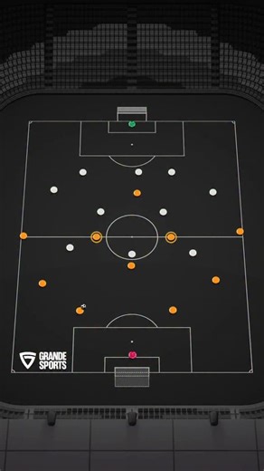 Between the lines ➡️ the space between the opposition’s midfield and defensive line. That’s where midfielders make the difference. You receive there, and suddenly the defense has a problem. Follow you and leave space behind. Ignore you and you’re turning with time. Find the pocket. Position yourself where it hurts. Make the game happen from there. TAG A MIDFIELDER 👇🏼 | Grande Sports Training
