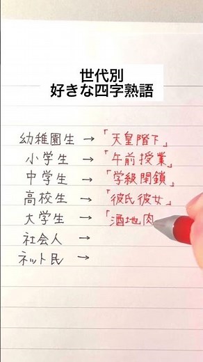 世代別好きな四字熟語一覧 #手書き #ボールペン #漢字