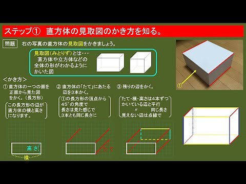 ４年算数「直方体と立方体」②見取図