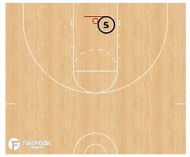 Decathlon Shooting Challenge -