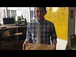 Create Your Own Country Project