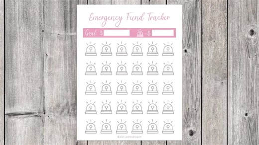Emergency Fund Tracker and Calculator Printable Bundle: Savings trackers and challenges (Digital Download & Fillable PDF)