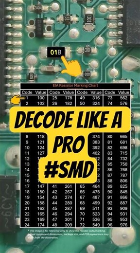 This is how you decode 01B SMD Resistor Code Like a PRO #shorts #diy #electronics #smd