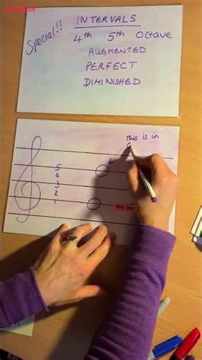 Looking for a quick refresher on intervals? 🎵 This video makes it simple! #musictheory #intervals
