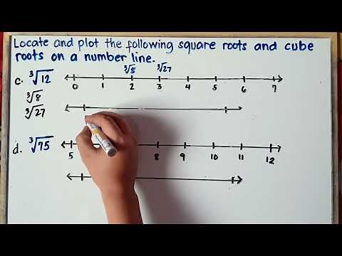Locate and Plot the following Irrational numbers on a number line | Grade 7 | Matatag Curriculum |