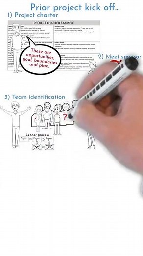 project kick off meeting #shorts