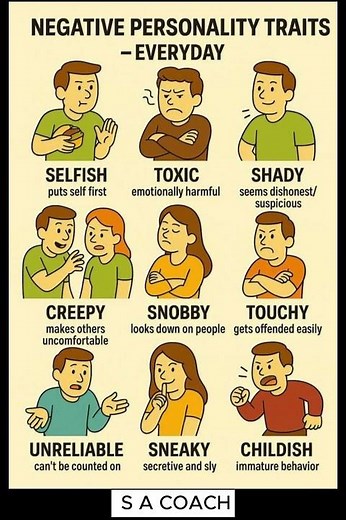 10 Common Negative Personality Traits in English | Learn Useful Vocabulary with Examples
