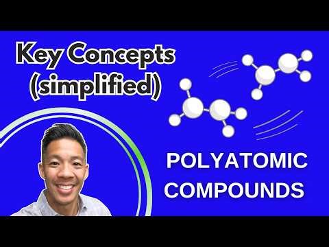 Polyatomic Ions (Writing Compound Formulas & Names)