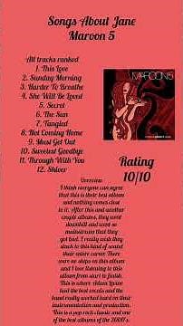 Songs About Jane - Maroon 5 - Album Review