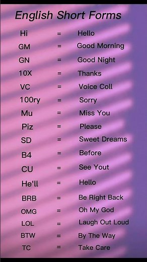 Most Used Chat Short Forms in English | GM, GN, LOL, OMG Meaning 😍📱