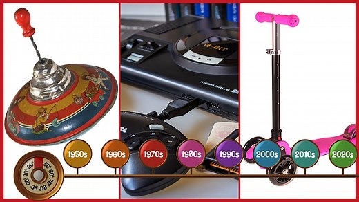 KS1 History. Changes within living memory: Toys