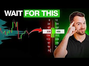 The Simplest Way to Combine Order Flow and Volume Profile