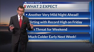 Rob Fowler's Thursday evening (2-19) forecast update