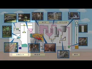 清掃工場 焼却施設のメンテナンス