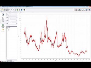 Fit Trend in RapidMiner - Data Mining