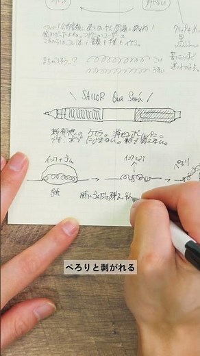 消せるボールペンの新しい選択肢。＜ケセラ＞