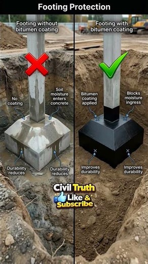 Stop foundation leaks with this bitumen coating trick #rabin1965