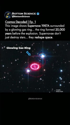 How a Supernova Reshapes Space 🌌 #Shorts #Space