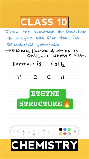 ETHYNE in 50 Sec ⚡#shorts #chemistry