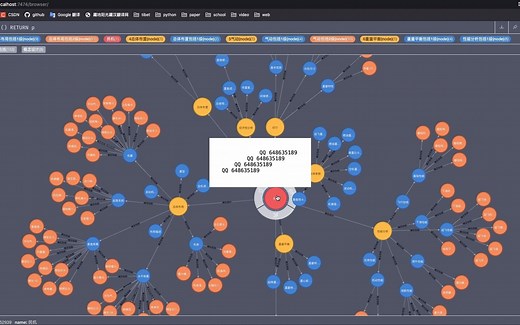 使用Python程序构建neo4j数据库知识图谱