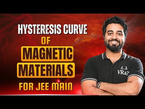 Hysteresis Curve of Magnetic Materials | JEE Main 2026 Physics #vrazacademy #jeemain #vrazthane