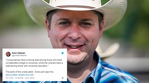 Why a Tweet About 'Uneducated' Voters Angered So Many People