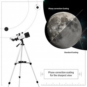 Slokey Discover The World 40070 - Astronomie telescoop voor beginners | bol