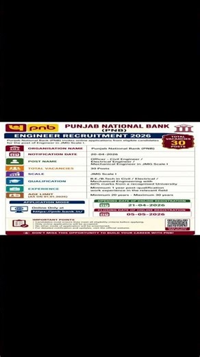 PNB Engineer Recruitment 2026 | 30 Vacancies | Apply Online | Full Details