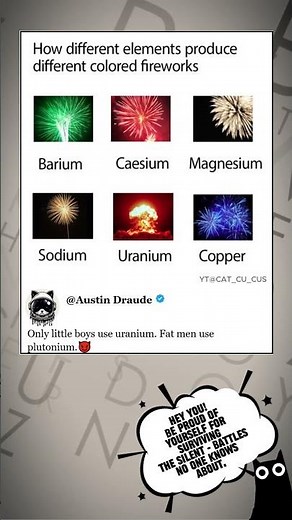 How different elements produce different colored fireworks