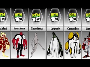 Ben 10 Classic All Aliens ||