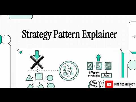Favoring Composition Over Inheritance