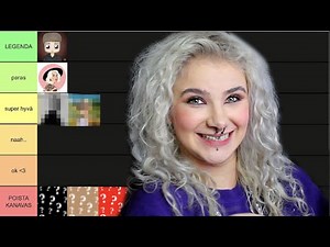 SUOMIYOUTUBETTAJAT JÄRJESTYKSEEN | tier list