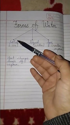 Forms of Water#Three forms of water#Solid#liquid and gas...