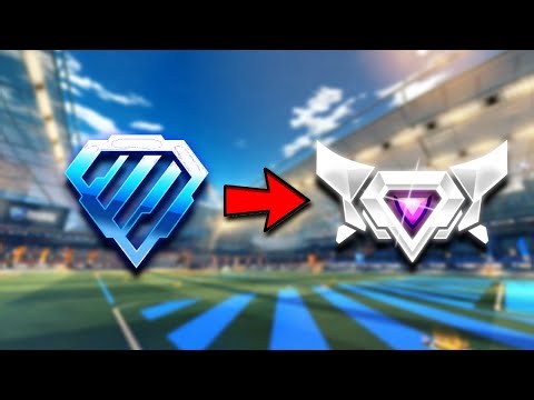 How to get SSL (2025)