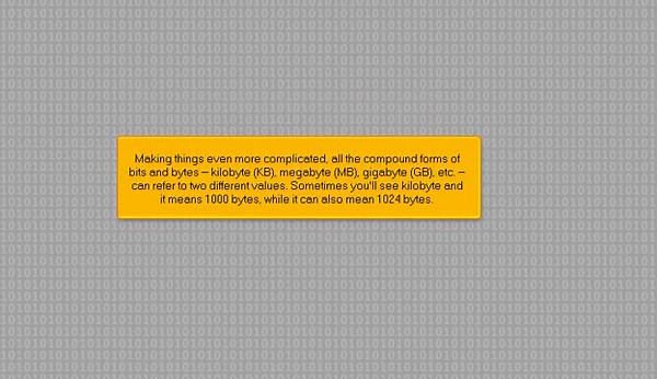 What do you mean when you say gigabyte, megabyte, GB, and MB?