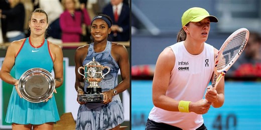 WTA Rankings update after French Open: Champion Coco Gauff inches closer to runner-up & No. 1 Aryna Sabalenka, Iga Swiatek falls out of top 5