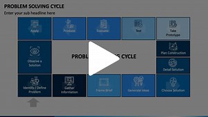 Problem Solving Cycle Animated Presentation - SketchBubble