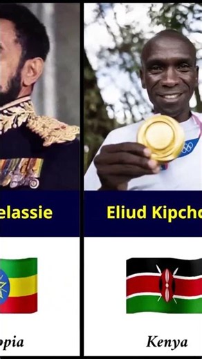The Most Famous Person From Every Country PART 4