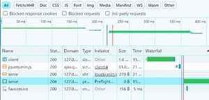 CORS（シーオーアールエス）を試してみるよ - tohokuaikiのチラシの裏
