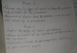 Phase 2Discuss any five types of visuals that the presenter m... | Filo