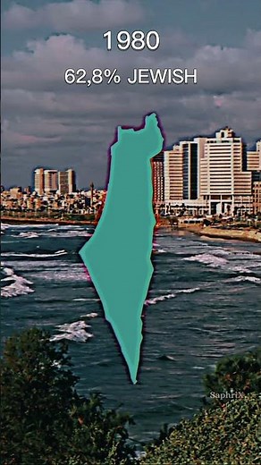 Judaism in the Palestine-Israel region 🕎