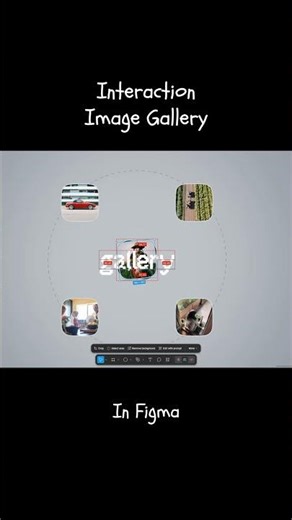 Interaction Image Gallery in figma #figmaprototype #websiteanimation