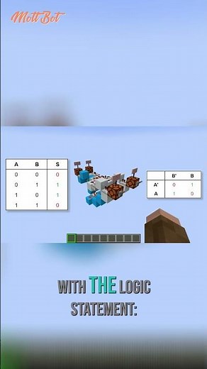 Redstone Logic - Binary Half Adder #minecraft #minecraftshorts #minecraftredstone #minecraftbuilding