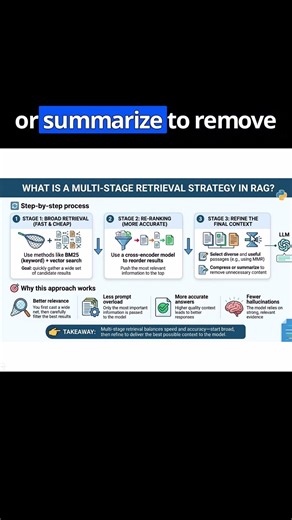 What is a multi stage retrieval strategy in RAG?