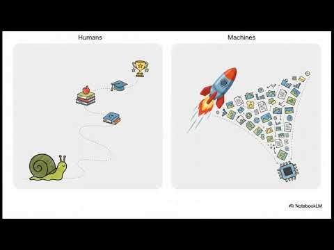 Why Data Is Like Experience for Machines | AI Explained Simply