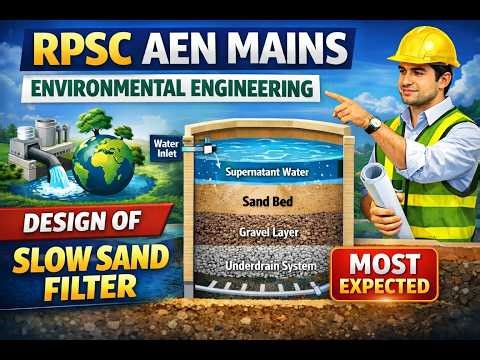 RPSC AEN Mains 🔥 Slow Sand Filter Design | Most Expected Topic | Environmental Engineering
