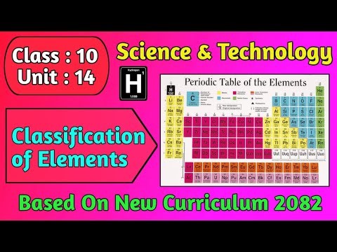 Class 10 Science and Technology Unit 14 Classification of Element All Exercise in English 2082