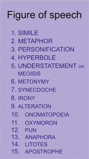 Types of figure of speech. #english #figureofspeech #exam #important