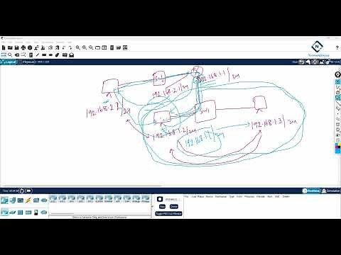 Basic Default Gateway lab in CISCO Packet Tracer | Packet Tracer lab