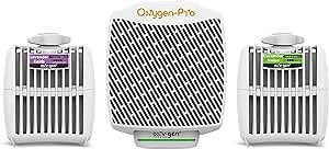 Oxygen-Pro - Starter Kit - Commercial Air Freshener and Deodorizer, Wall Mounted, Battery Operated Automatic Dispenser, Odor Eliminator, and Fragrancing System (Medium Scent) 120 Day Supply
